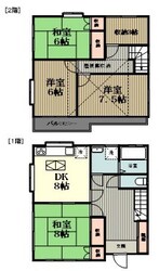 立川市幸町2丁目戸建の物件間取画像